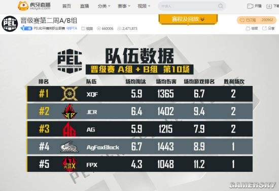 顶尖球队冲刺排名，目标锁定冠军宝座的简单介绍