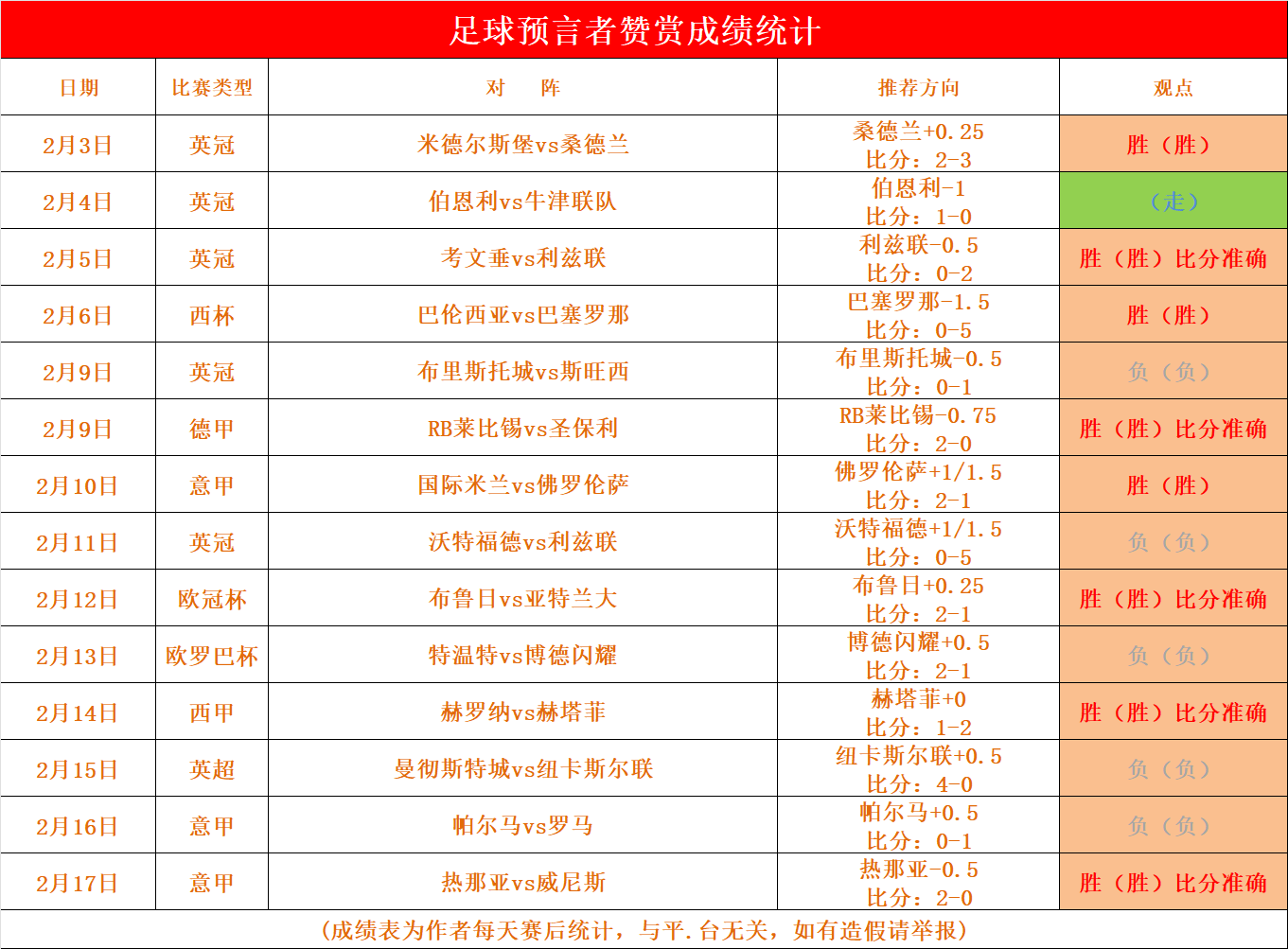 江南体育官方下载-关于AC米兰负于桑普多尼亚，积分榜下滑的信息