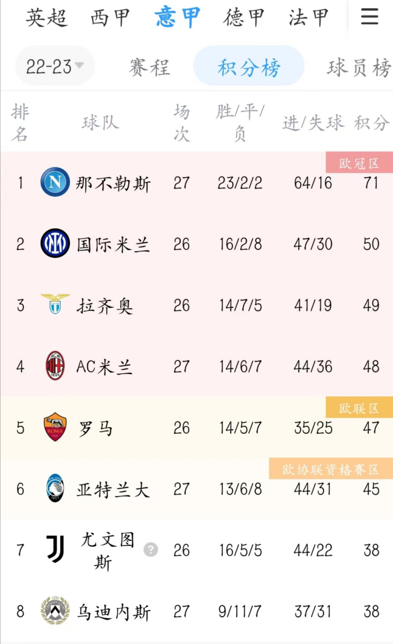 江南体育中心游泳馆时间-尤文图斯迎来连胜，稳固排名意甲积分榜前列位置的简单介绍